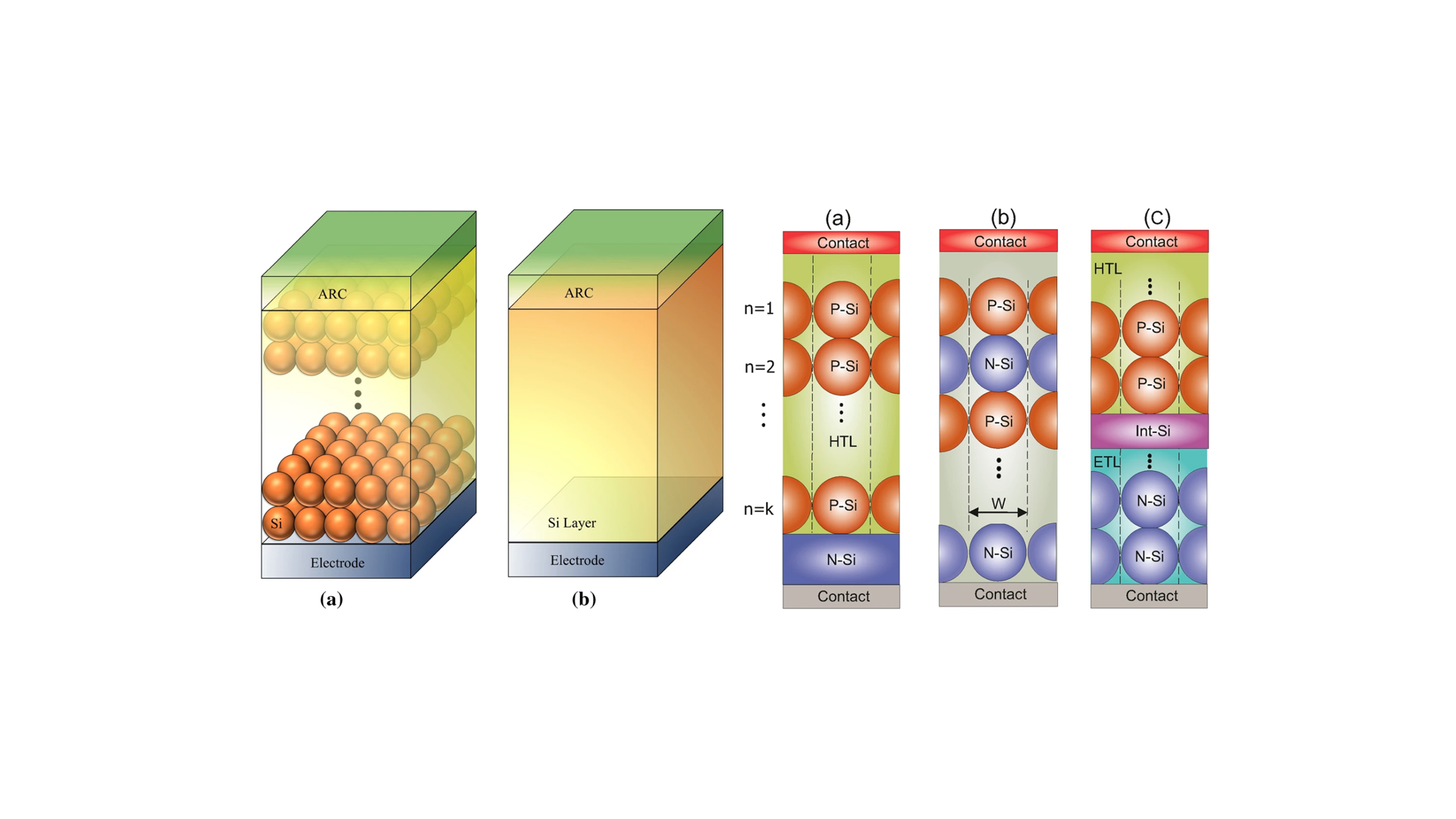 Slide 2 image