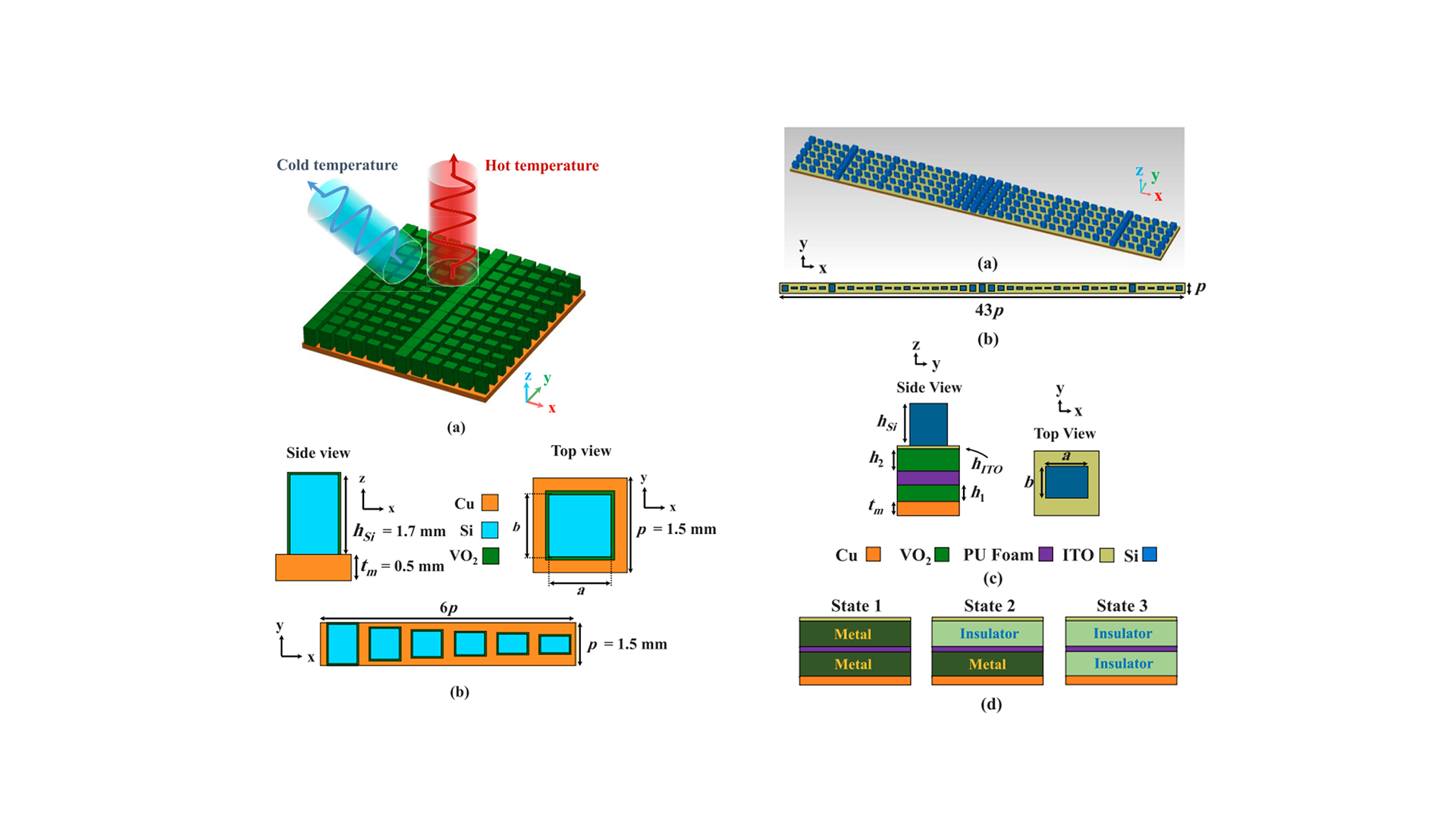 Slide 4 image