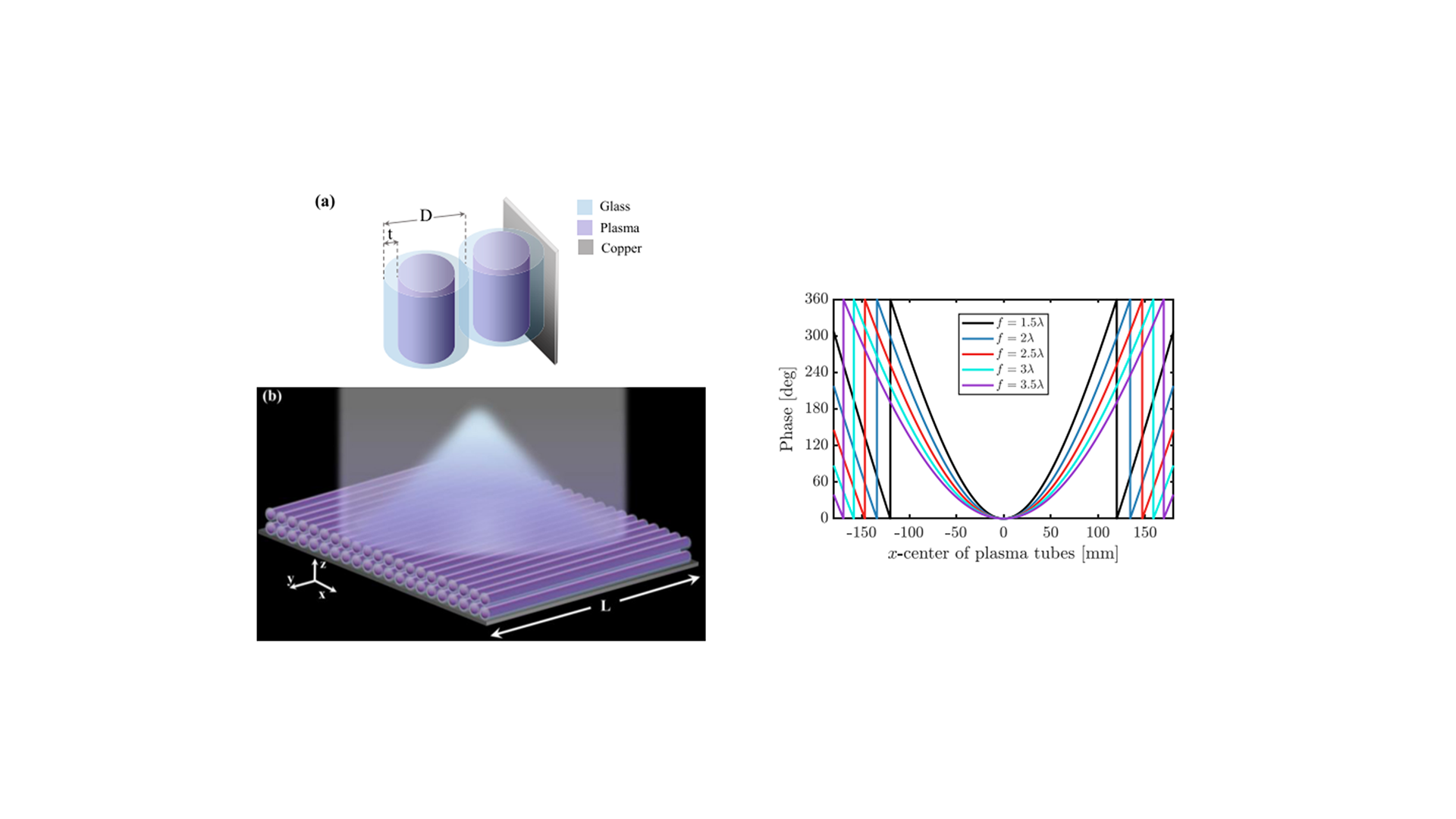 Slide 5 image